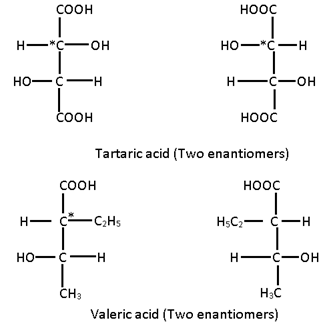 Molecular Asymmetry|Sureden:Your Education Partner